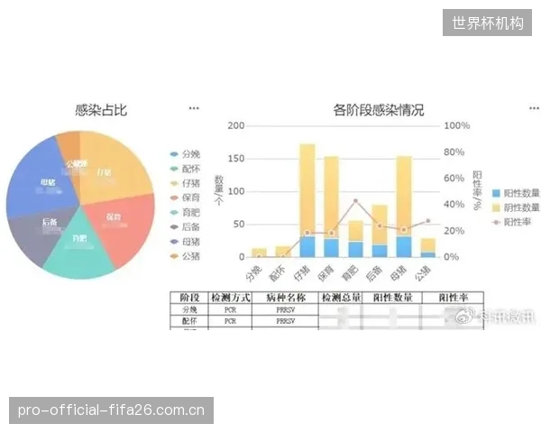 PinarelloBolideF在维琴察风洞实验室完成最终标定，全新轮毂设计旨在改善突发侧风下的操控稳定性
